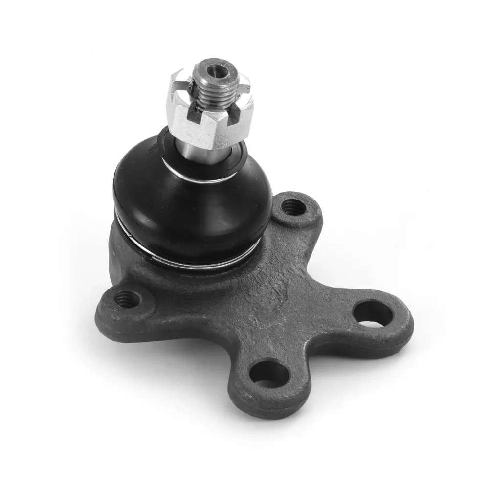 BALL JOINTs