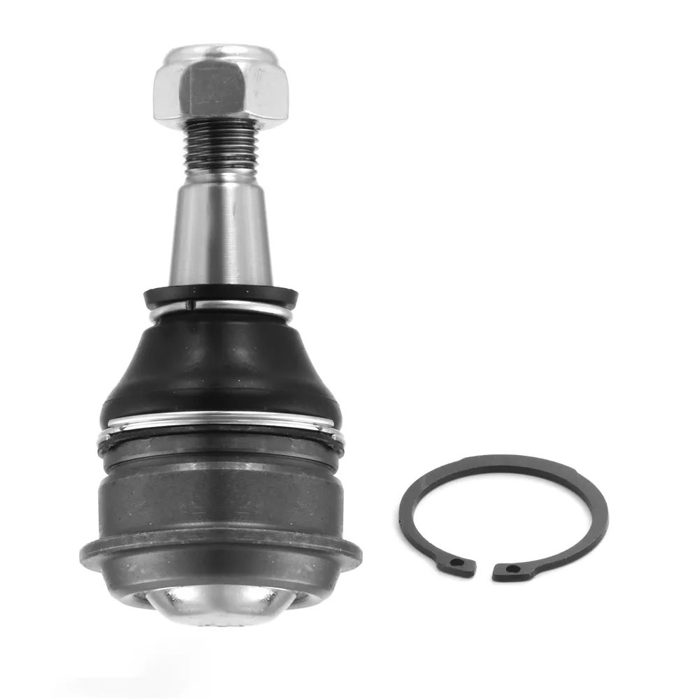 BALL JOINTs