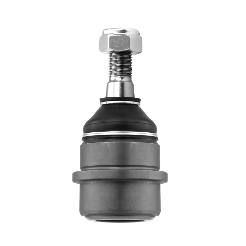 BALL JOINTs
