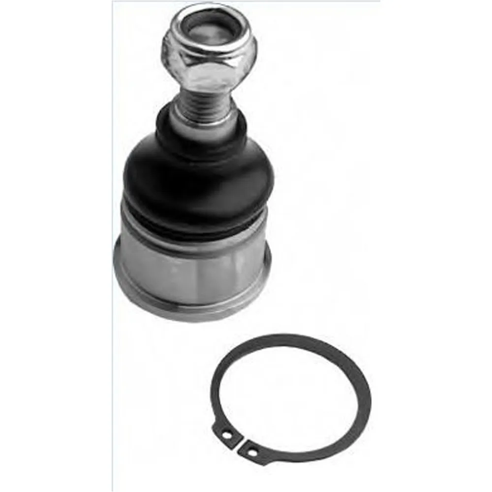 BALL JOINTs