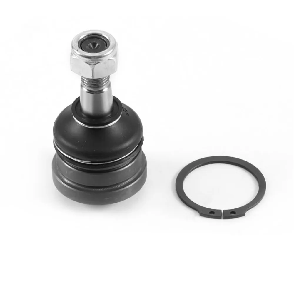 BALL JOINTs