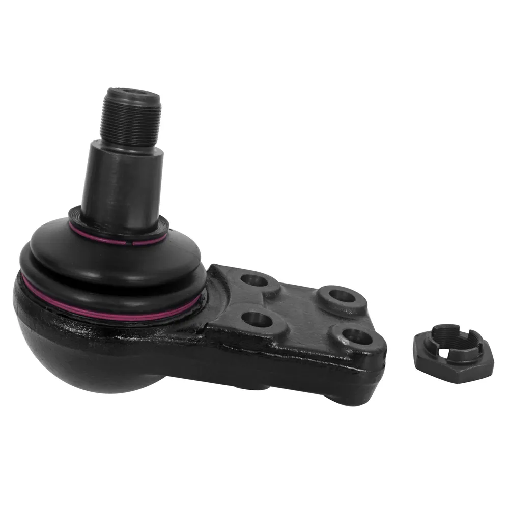 BALL JOINTs